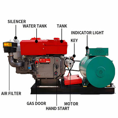 Buy Manufacturer Diesel Engine Generator Set 220V Rated Voltage Diesel Powered Generator Portable Generators Diesel online manufacture