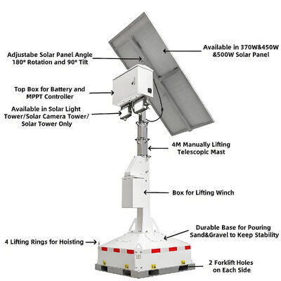 Manufacturer Solar Light Tower Adjustabe Solar Panel Angle 180° Rotation and 90° Tilt Mobile Solar Light Tower